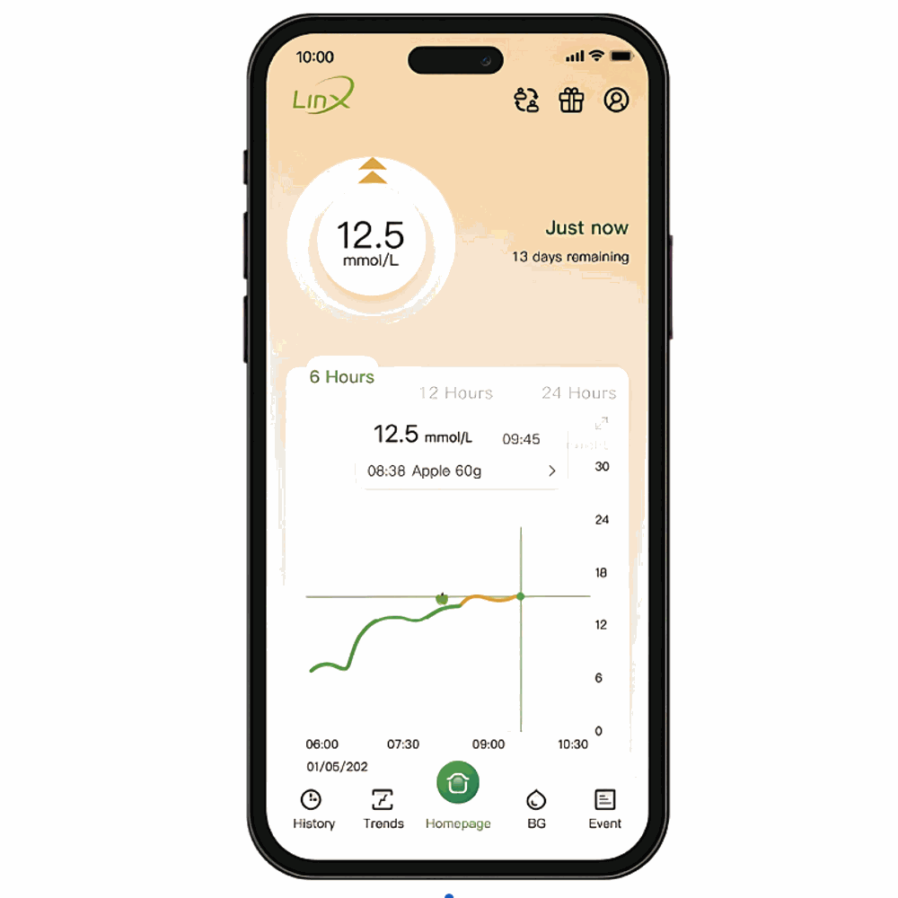 Diabétesz gyorsteszt önellenőrzésre (HUN)