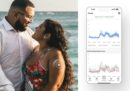 LinX folyamatos cukormérő szenzor glükózmonitor (CGM) szenzor (havi feliratkozással) + ajándék - GluX