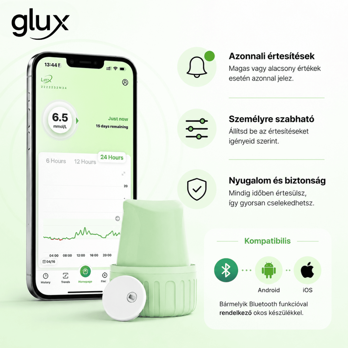 [locale:hu] Linx folyamatos vércukormérő szenzor a folyamatos szöveti glükózmonitorozáshoz (E) - GluX