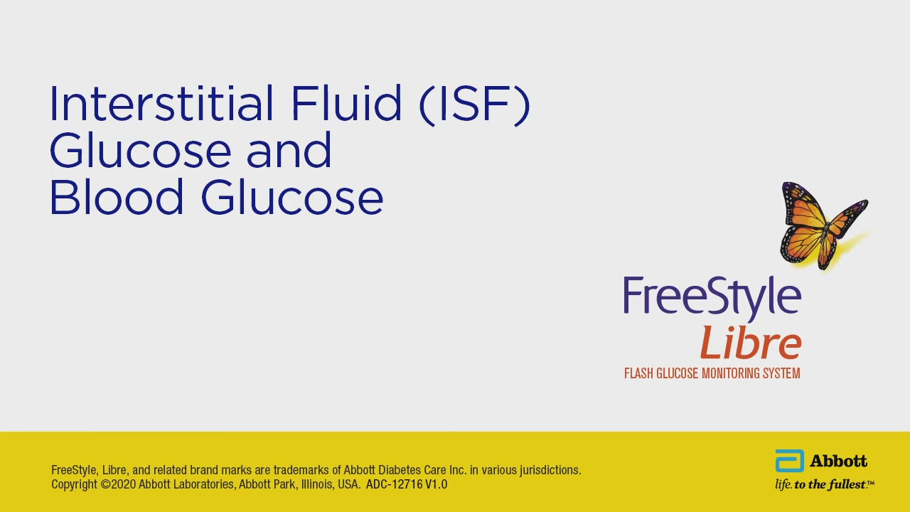 Abott Freestyle Libre 1 vércukormérő szenzor 14 nap folyamatos méréssel.